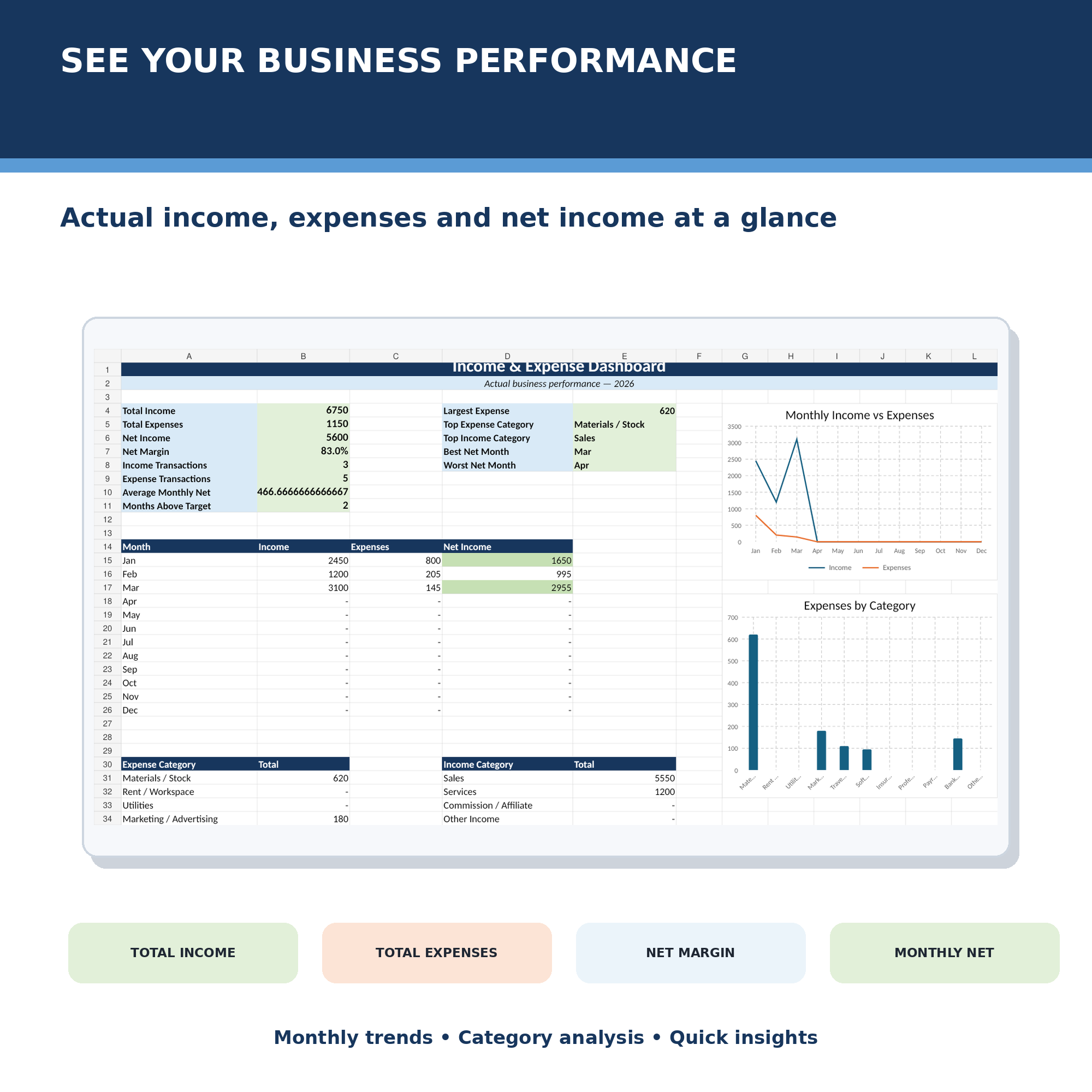 Income and Expense Tracker dashboard