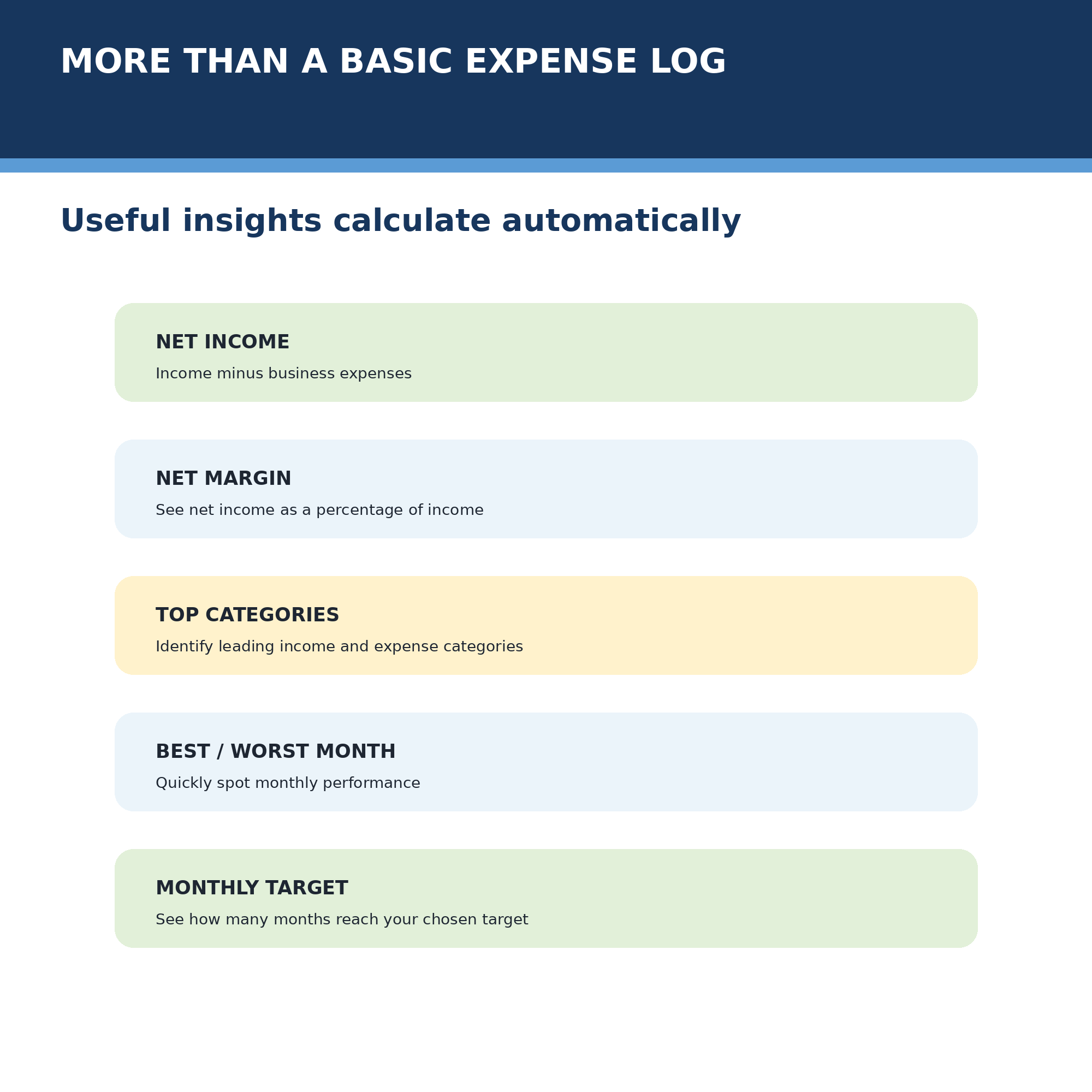 Income and Expense Tracker categories