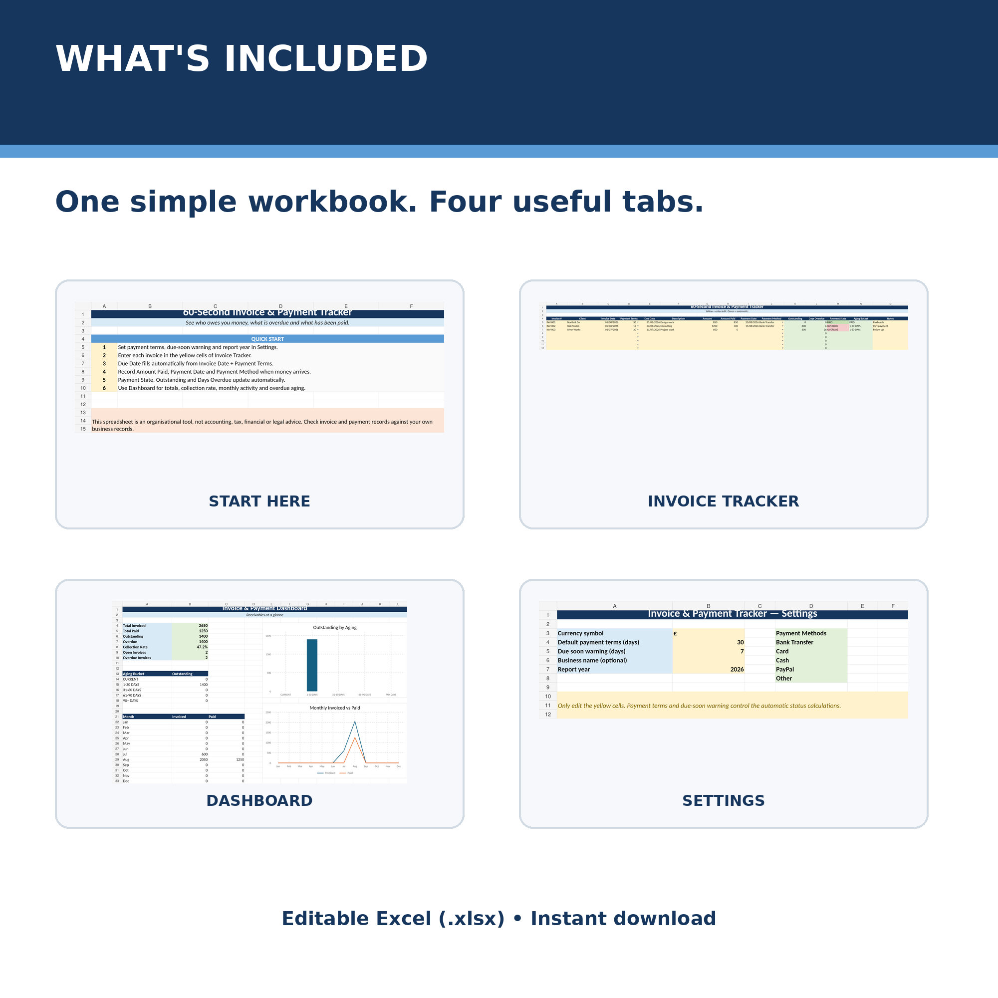 Files included with the Invoice Payment Tracker