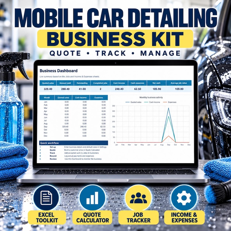 Mobile Car Detailing Business Kit preview