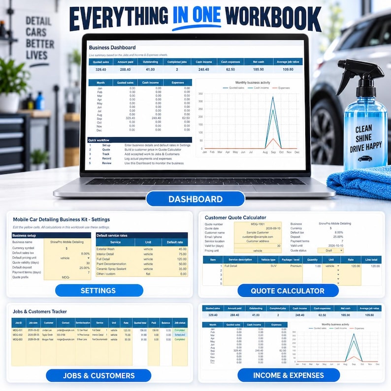 Excel workbook overview