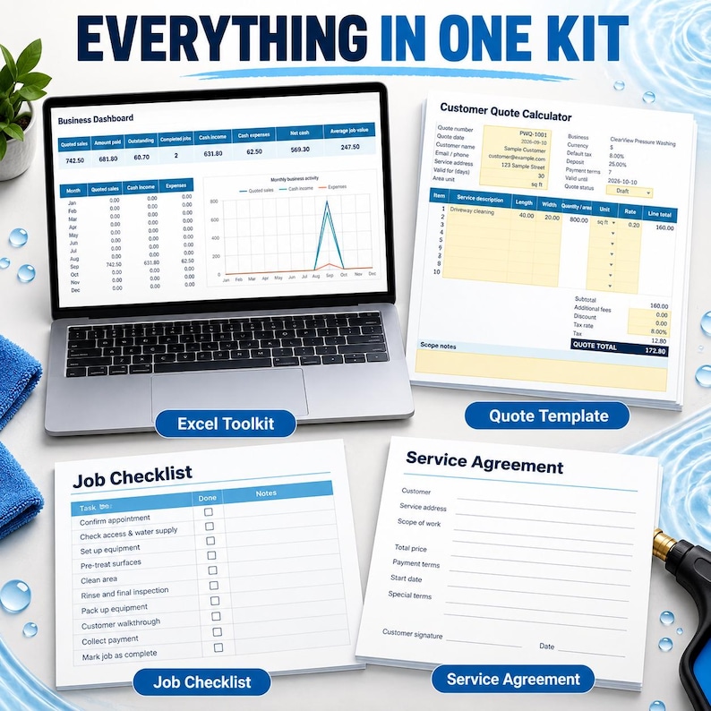 Kit contents