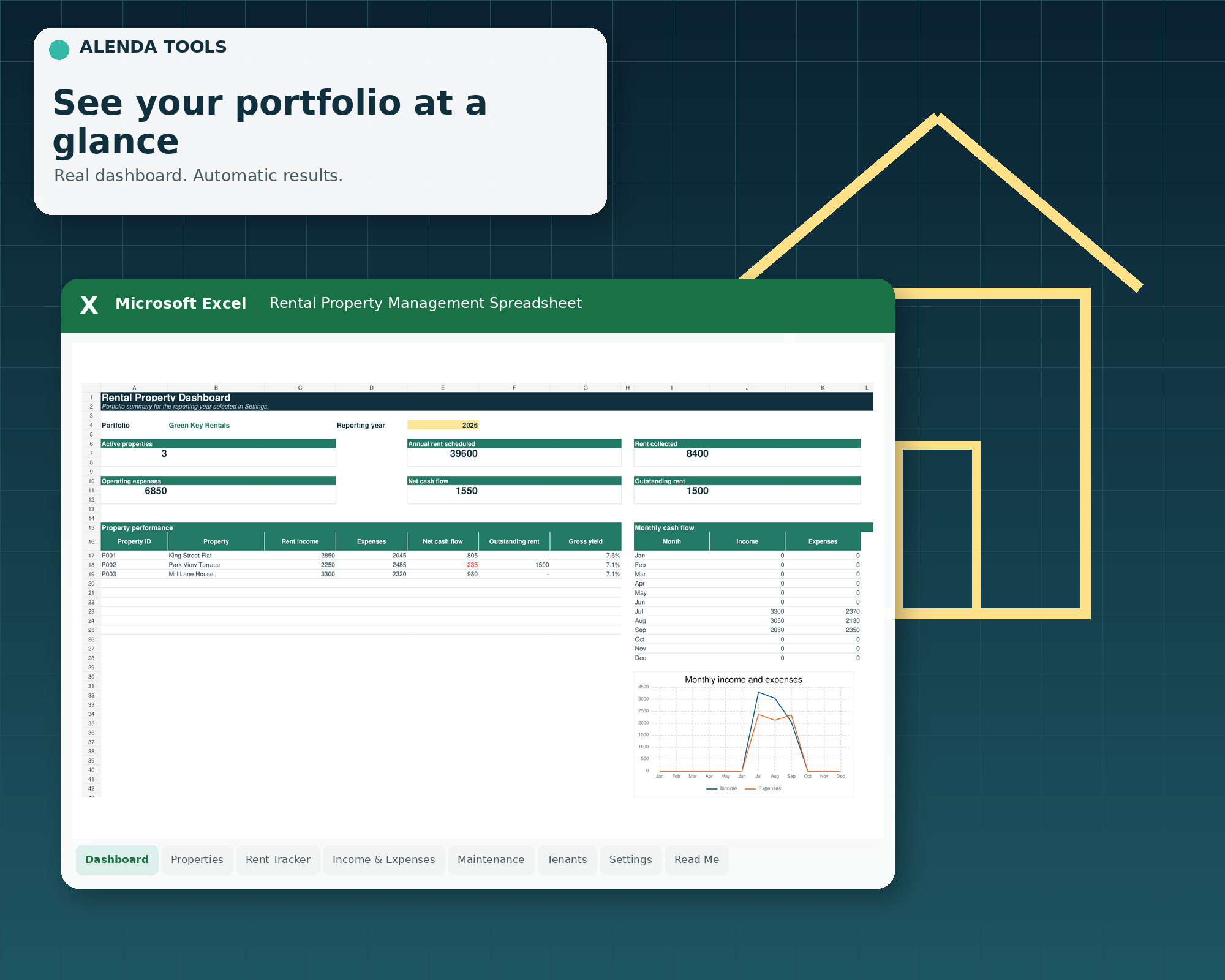 Rental property workbook overview